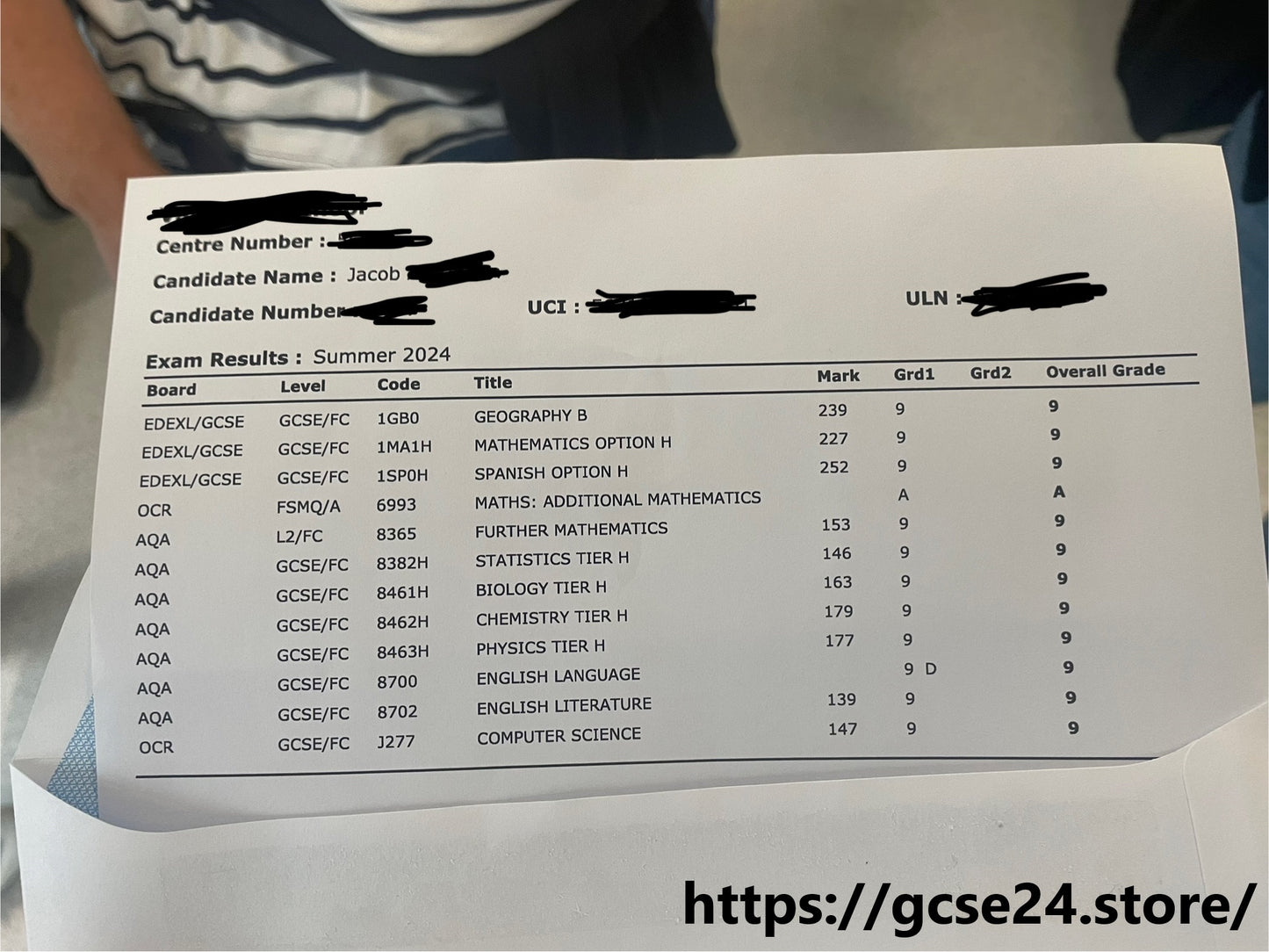 Geography Flashcards